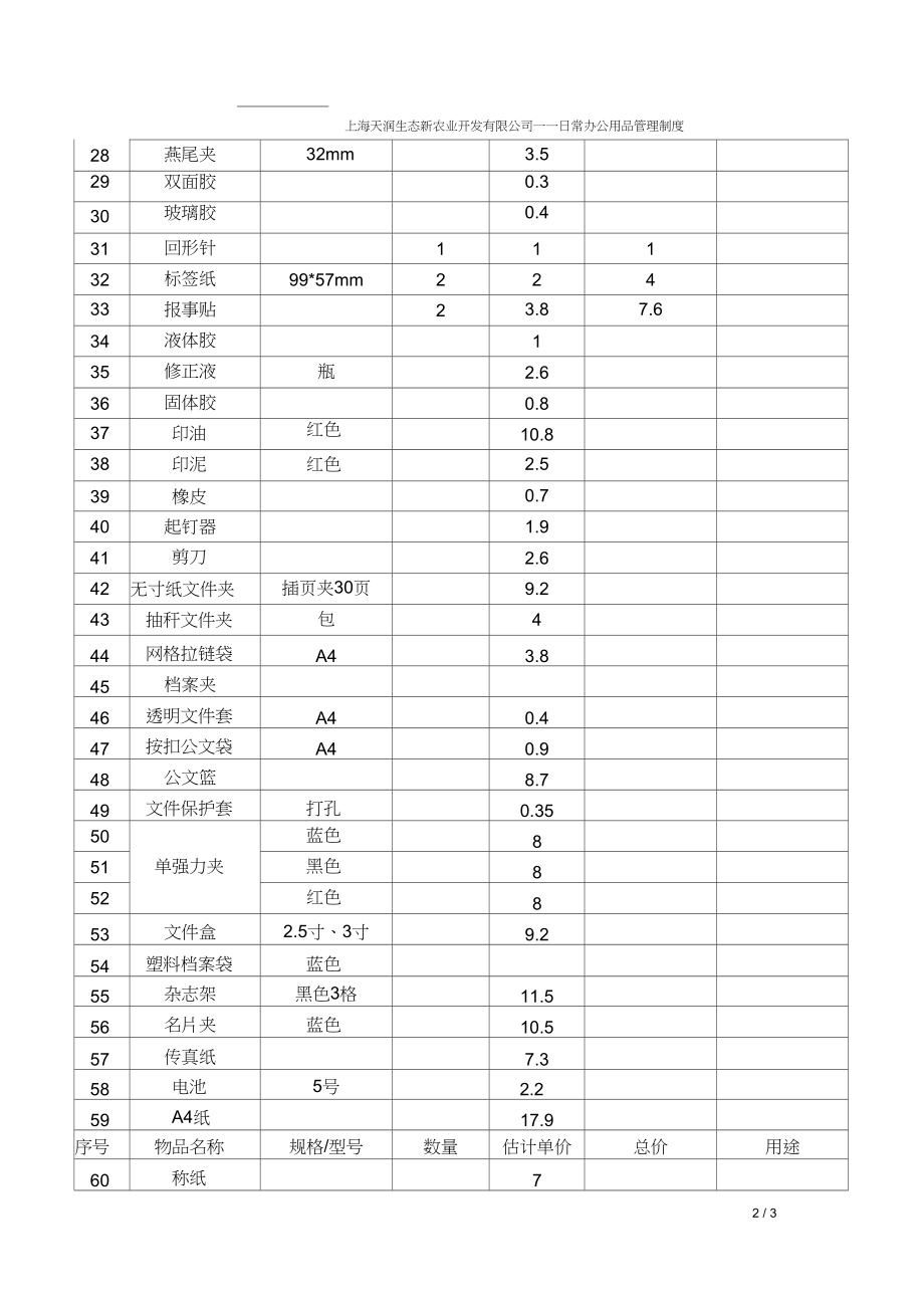 优化办公效率的基石 全面解读《办公用品汇总表》